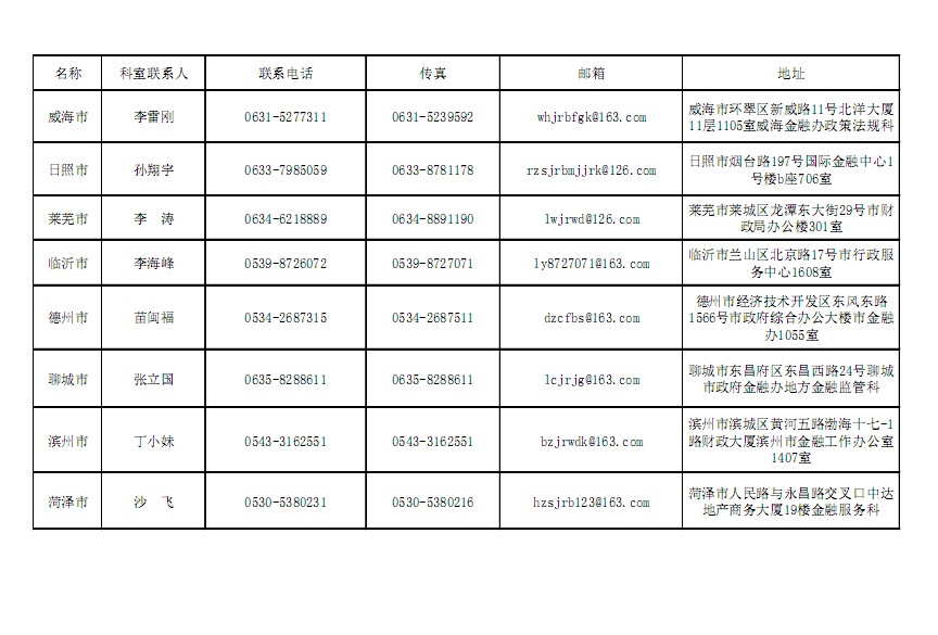 口腔醫(yī)學(xué)|護(hù)理招生|民辦學(xué)校|口腔醫(yī)學(xué)|民辦院校招生|力明學(xué)院|山東|中西醫(yī)結(jié)合|醫(yī)學(xué)|臨床醫(yī)學(xué)|口腔醫(yī)學(xué)|中醫(yī)|中藥|護(hù)理|針灸|推拿|大學(xué)|學(xué)院|民辦|私立|高職|專科|本科|成人教育|遠(yuǎn)程教育|脫產(chǎn)|業(yè)余|函授|夜大|理工|文史|藝術(shù)|體育|護(hù)士管理公司|南丁格爾|幸福公社|養(yǎng)老院